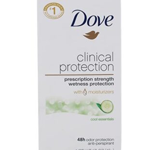 Dove Clinical Protection Antiperspirant Deodorant, Cool Essentials 1.7 Ounce