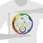 Cox Color Wheel-9.25-inch, 2.1 x 27.4 x 32.480000000000004 cm, Multicolor - Image 4