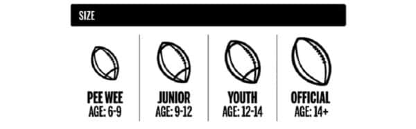 Wilson NFL MVP Football - Brown, Official Size - Image 4
