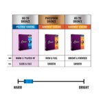 Elixir Strings, Acoustic Guitar Strings, 80/20 Bronze with POLYWEB Coating, Longest-Lastin - Image 4