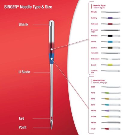 SINGER 4863 Universal Ball Point Machine Needles, Assorted Sizes, 5-Count - Image 7