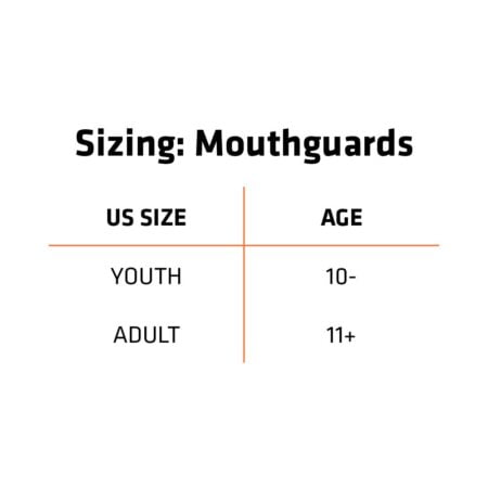 Shock Doctor Pro Mouth Guard, Shock Absorbing Mouth Protection, Custom Fit, Adult & Youth - Image 4
