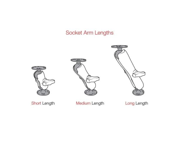 RAM Mounts Handlebar U-Bolt Base for Rails 0.5" to 1.25" in Diameter RAM-B-231ZU with B Si - Image 8