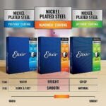 Elixir Strings, Electric Guitar Strings, Nickel Plated Steel with NANOWEB Coating, Longest - Image 6