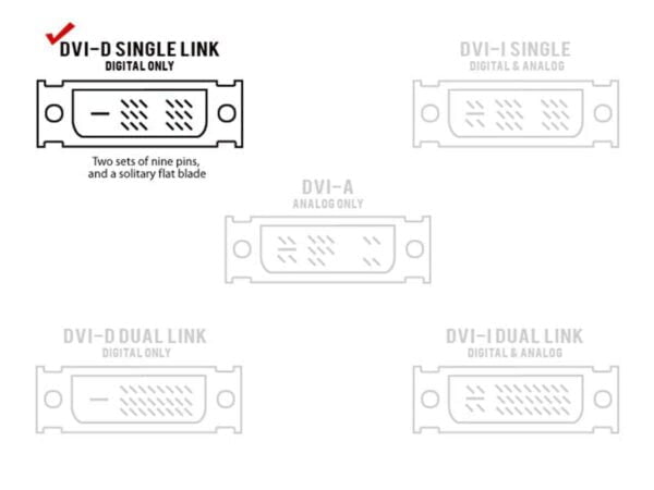 Monoprice 102081 HDMI Female to DVI-D Single Link Female Adapter (102081) - Image 4