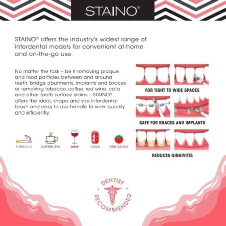 Staino Tooth Stain Eraser Dental Tool ? 2 Erasers/Unit - Image 5