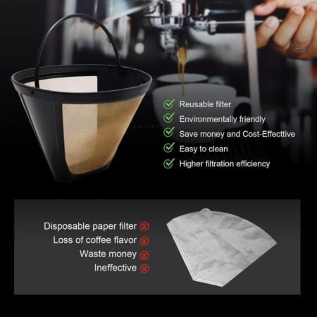 Medelco #4 Cone Permanent Coffee Filter - Image 5