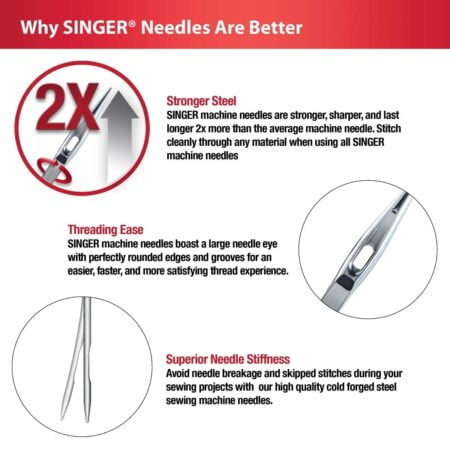SINGER 4863 Universal Ball Point Machine Needles, Assorted Sizes, 5-Count - Image 6