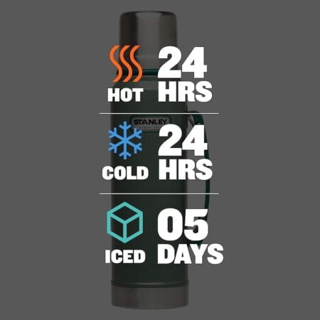 Stanley Classic Vacuum Insulated Wide Mouth Bottle - BPA-Free 18/8 Stainless Steel Thermos - Image 4