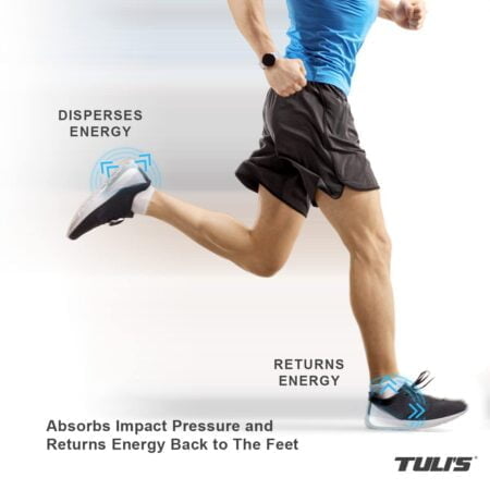 Tuli's Heavy Duty Gel Heel Cups, Cushion Insert for Shock Absorption, Plantar Fasciitis, S - Image 6