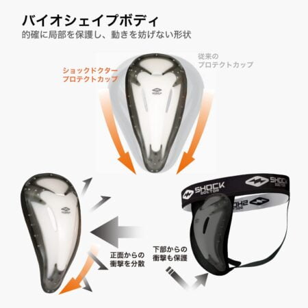 Shock Doctor BioFlex Athletic Cup, Vented Protection, Adult Sizes - Image 4