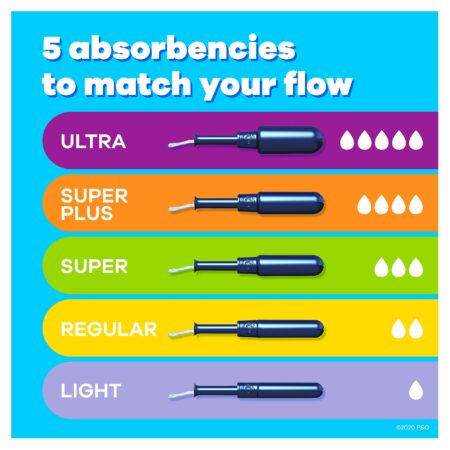 Tampax Pearl Tampons Multipack, Light/Regular/Super Absorbency, With Leakguard Braid, Unsc - Image 2