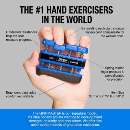 Prohands Gripmaster Hand Exerciser, Finger Exerciser (Hand Grip Strengthener), Spring-Load - Image 4