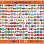 Little Wigwam Flags and Capitals Placemat