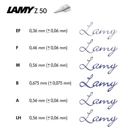 LAMY abc red - child-friendly Fountain Pen for writing beginners with ergonomic grip & pol - Image 4