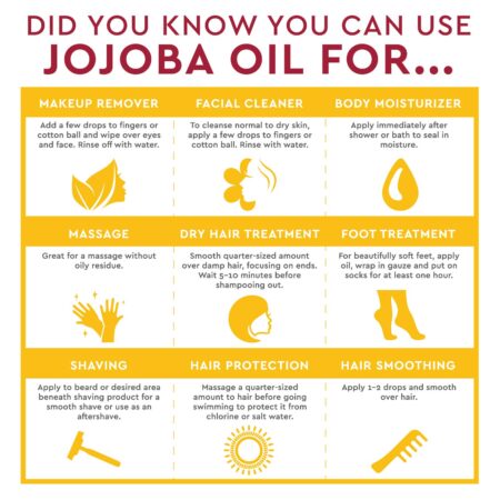 Desert Essence 100% Pure Jojoba Oil - 2 Fl Oz - Haircare & Skincare Essential Oil - Suitab - Image 8