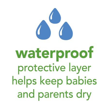 green sprouts Stay-dry Milk Catcher Bibs (3 Pack) | Collar absorbs milk to prevent rashes - Image 7