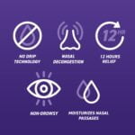 Afrin No Drip Extra Moisturizing 12 Hour Nasal Congestion Relief Pump Mist, Sinus Spray De - Image 7