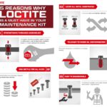 Loctite 271 Threadlocker for Automotive: High-Strength, High-Temp, Fluorescent, Anaerobic, - Image 4