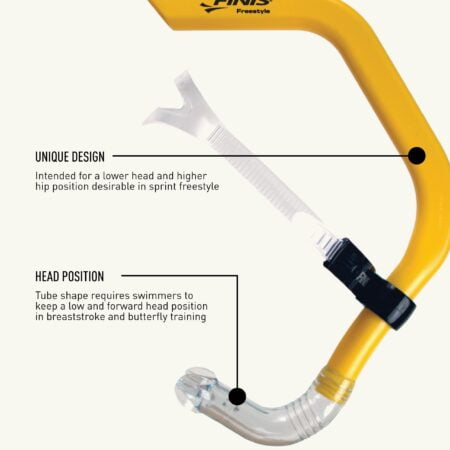 FINIS Freestyle Center-Mount Swimming Snorkel , Yellow, Adult - Image 4