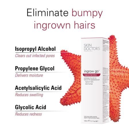 Skin Doctors Ingrow Go Ingrown Hair Lotion 120mls - Image 3
