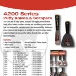 Red Devil 4251 6-in-1 Painter's Tool, 1-Pack, Black - Image 2
