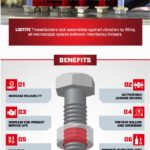 Loctite 271 Threadlocker for Automotive: High-Strength, High-Temp, Fluorescent, Anaerobic, - Image 3