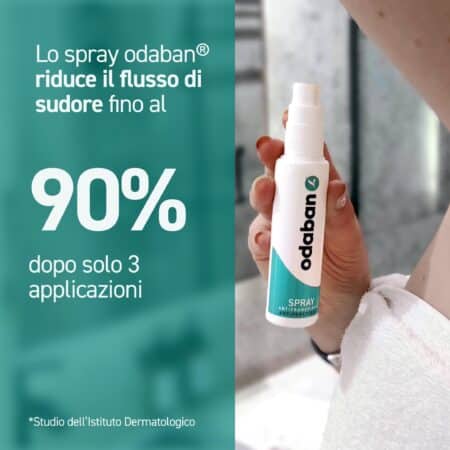Odaban Antipersiprant Spray 30ml - Image 5