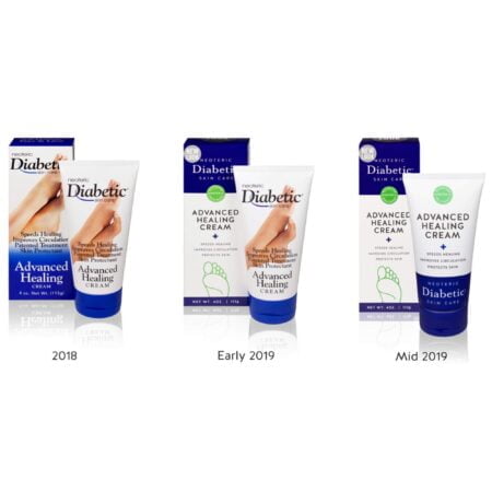 Neoteric Diabetic - Advanced Healing Cream, Speeds Healing and Improves Circulation| Paten - Image 3