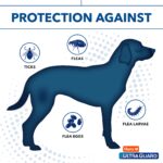 Hartz UltraGuard Plus Water Resistant 7 Month Protection Flea & Tick Collar for Dogs - 15i - Image 4