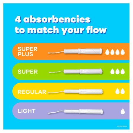 Tampax Tampons, Super Plus Absorbency, Cardboard Applicator, Leakgaurd Skirt, Unscented, 4 - Image 2