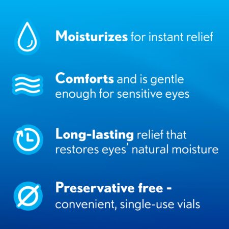 Soothe Preservative Free Lubricant Eye Drops, Long-Lasting Dry Eye Relief, Moisturizing & - Image 3