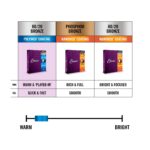 Elixir Strings, Acoustic Guitar Strings, 80/20 Bronze with POLYWEB Coating, Longest-Lastin - Image 3