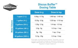 Seachem Discus Buffer 250gram - Image 2
