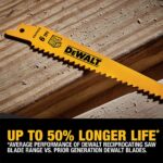 DEWALT DW4856 6pc Metal/Woodcutting Reciprocating Saw Blade Set, Metallic - Image 4