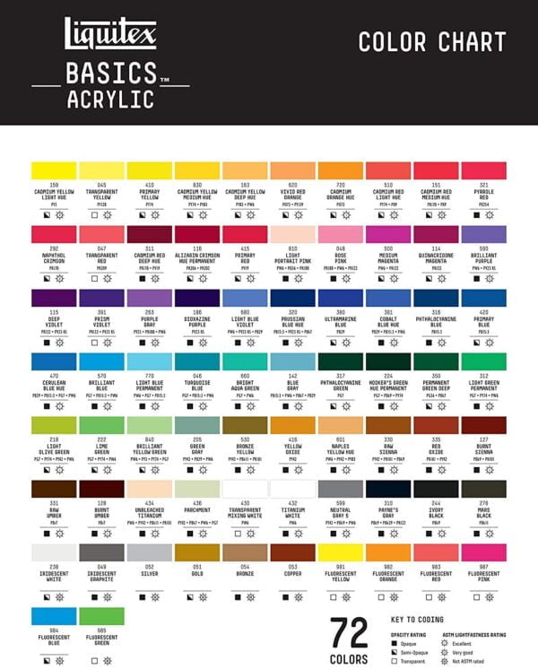 Liquitex BASICS Acrylic Paint, 118ml (4-oz) Tube, Gold - Image 7