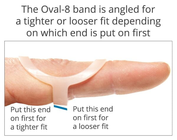 3-Point Products Original Oval-8 Finger Splints, Support and Protection for Arthritis, Tri - Image 3