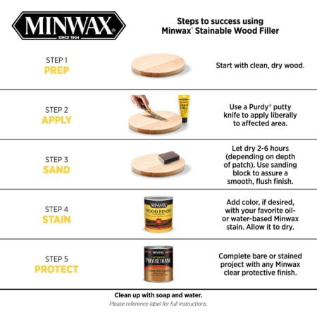 1 oz Minwax 42851 Natural Stainable Wood Filler Interior/Exterior Wood Filler - Image 6