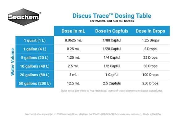 Seachem Discus Trace Elements 250ml - Image 4