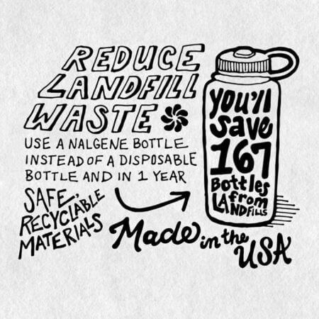 Nalgene Multidrink Bottle, Clear, 20 oz (341970) - Image 5