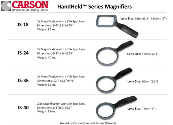 Carson HandHeld 2.5x Power Magnifier with 5x Spot Lens (JS-40) , black - Image 4