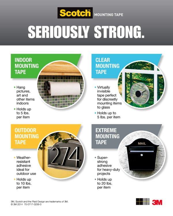 Scotch Mounting, Fastening & Surface Protection Permanent Clear Mounting Tape, holds up to - Image 4