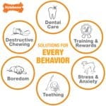Nylabone Power Chew Flavored Durable Chew Toy for Dogs - Dog Toys for Aggressive Chewers - - Image 4