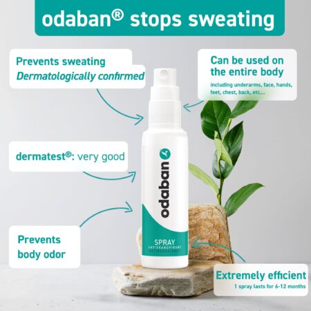 Odaban Antipersiprant Spray 30ml - Image 3