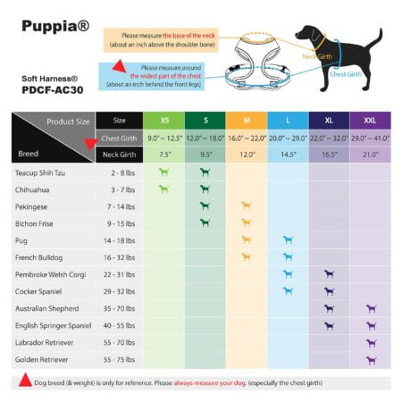 Puppia Soft Dog Harness No Choke Over-The-Head Triple Layered Breathable Mesh Adjustable C - Image 5