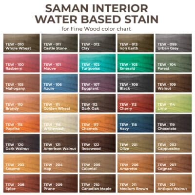 SamaN Interior Water Based Wood Stain - Natural Stain for Furniture, Moldings, Wood Paneli - Image 6