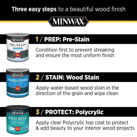 1/2 pt Minwax 25555 Clear Polycrylic Water-Based Protective Finish Gloss - Image 6