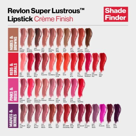 Revlon Lipstick, Super Lustrous Lipstick, Creamy Formula For Soft, Fuller-Looking Lips, Moisturized Feel in Berries, Rum Raisin (535) 0.15 oz - Image 7