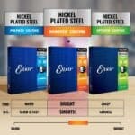 Elixir Strings, Electric Guitar Strings, Nickel Plated Steel with NANOWEB Coating, Longest - Image 5