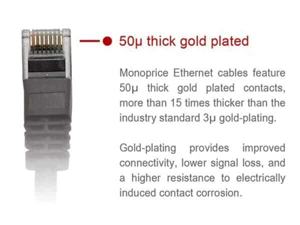 Monoprice 102288 Cat6 Ethernet Patch Cable - Network Internet Cord - RJ45, Stranded, 550Mh - Image 3